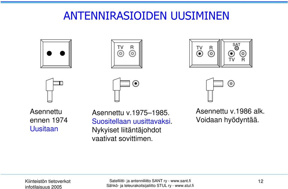 Suositellaan uusittavaksi.