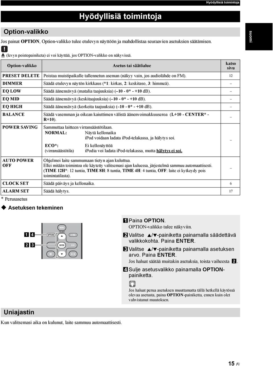 Option-valikko * Perusasetus Asetuksen tekeminen Asetus tai säätöalue PRESET DELETE Poistaa muistipaikalle tallennetun aseman (näkyy vain, jos audiolähde on FM).