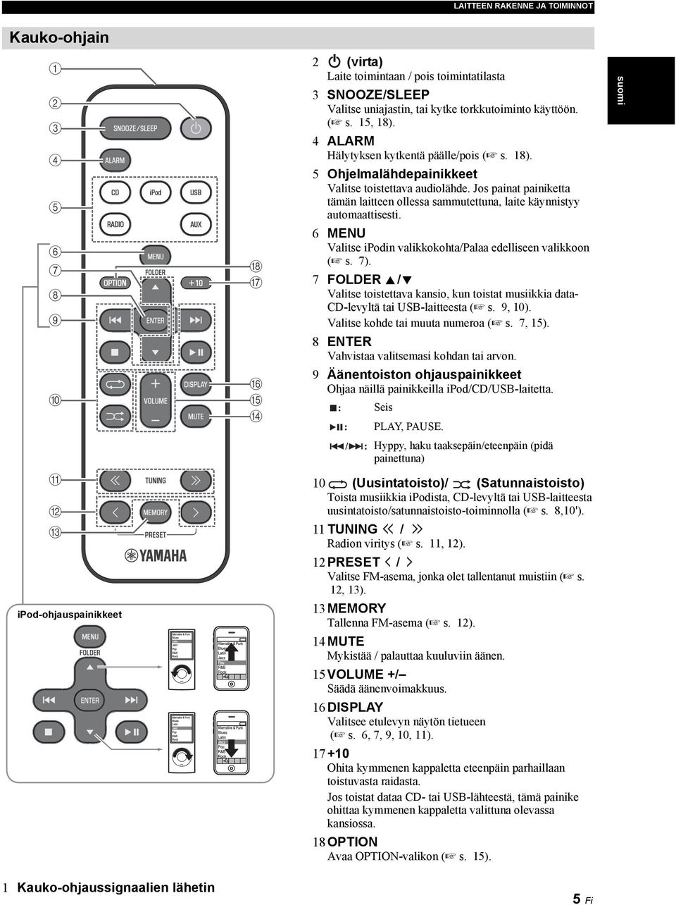 Jos painat painiketta tämän laitteen ollessa sammutettuna, laite käynnistyy automaattisesti. 6 MENU Valitse ipodin valikkokohta/palaa edelliseen valikkoon ( s. 7).