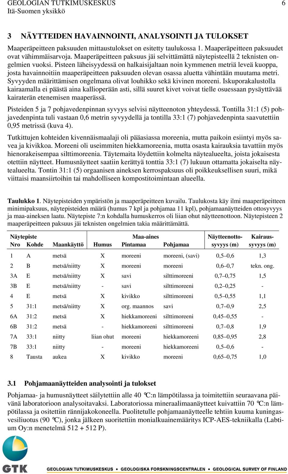 Pisteen läheisyydessä on halkaisijaltaan noin kymmenen metriä leveä kuoppa, josta havainnoitiin maaperäpeitteen paksuuden olevan osassa aluetta vähintään muutama metri.