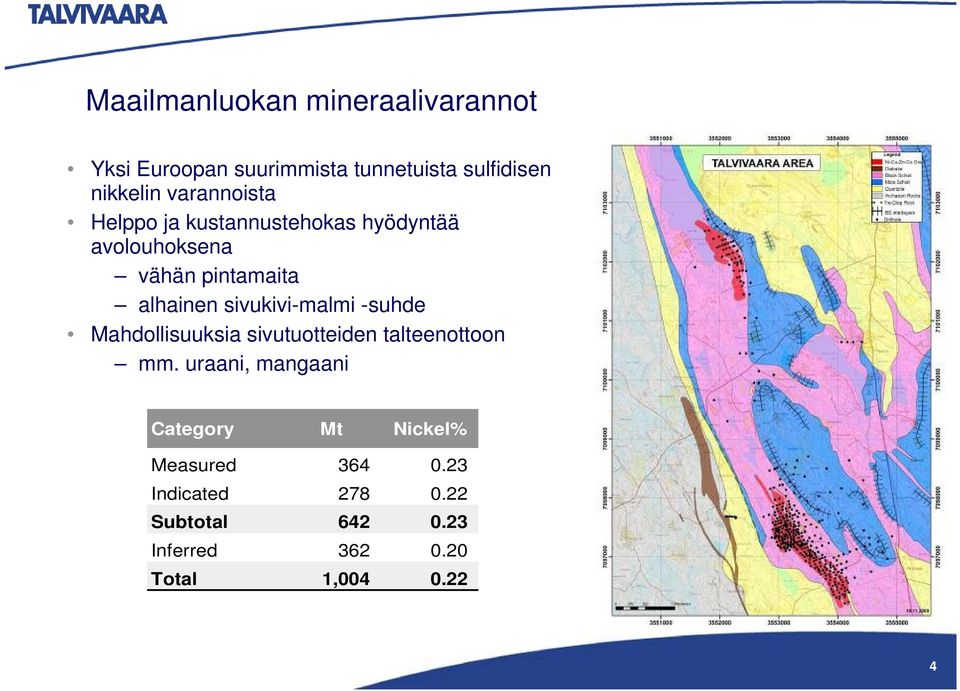 sivukivi-malmi -suhde Mahdollisuuksia sivutuotteiden talteenottoon mm.