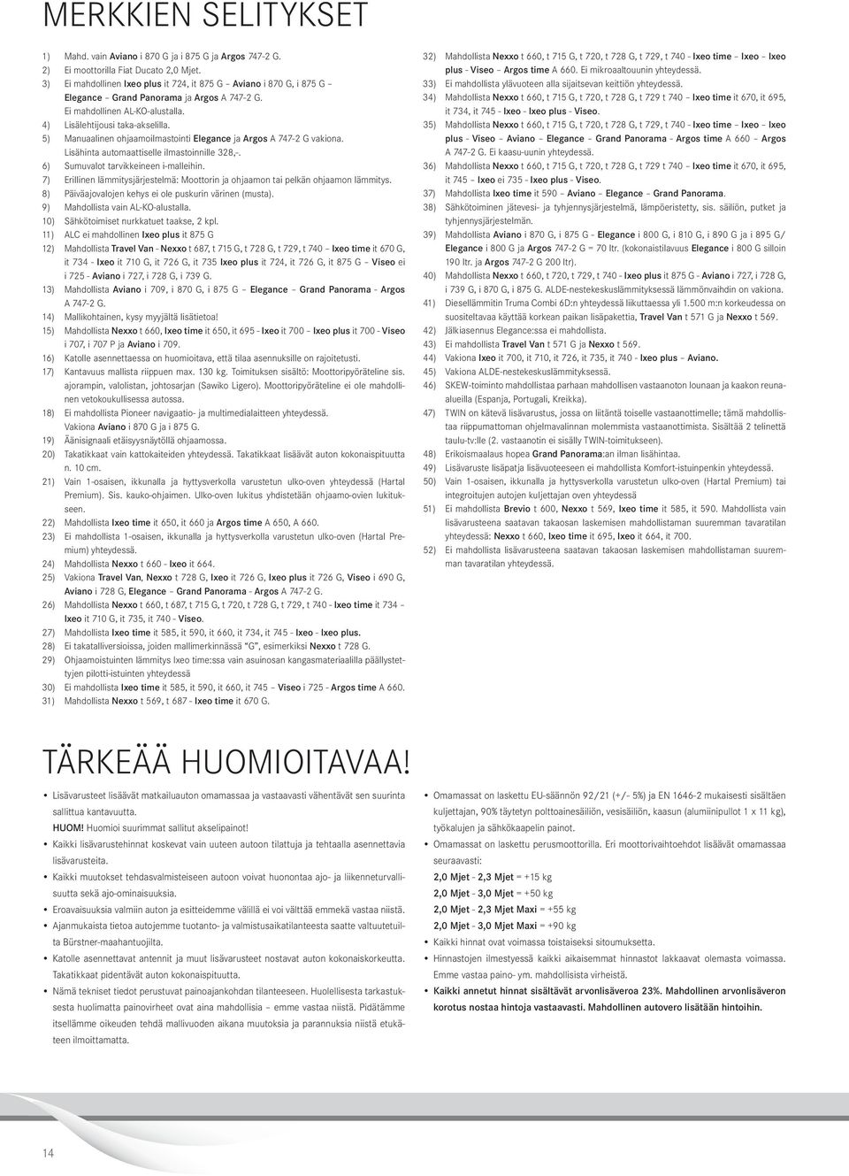 5) Manuaalinen ohjaamoilmastointi Elegance ja Argos A 747 G vakiona. Lisähinta automaattiselle ilmastoinnille 8,. 6) Sumuvalot tarvikkeineen imalleihin.