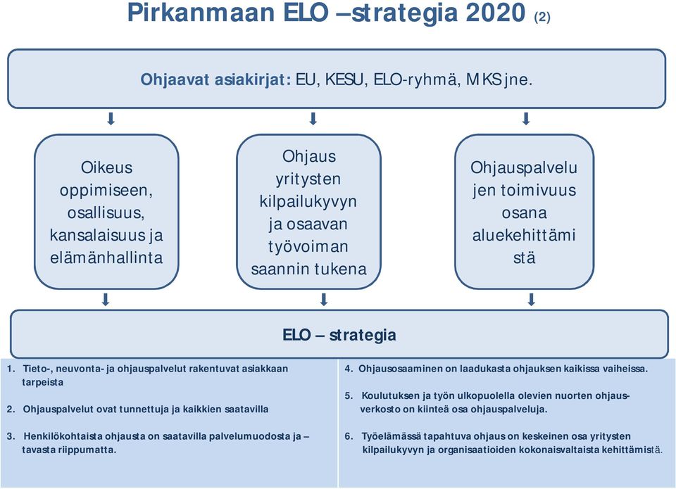 Tieto-, neuvonta- ja ohjauspalvelut rakentuvat asiakkaan tarpeista 2. Ohjauspalvelut ovat tunnettuja ja kaikkien saatavilla 4. Ohjausosaaminen on laadukasta ohjauksen kaikissa vaiheissa. 5.