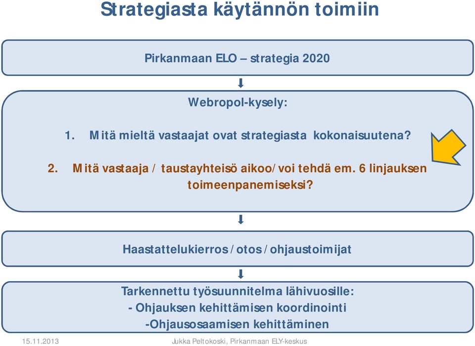 Mitä vastaaja / taustayhteisö aikoo/voi tehdä em. 6 linjauksen toimeenpanemiseksi?