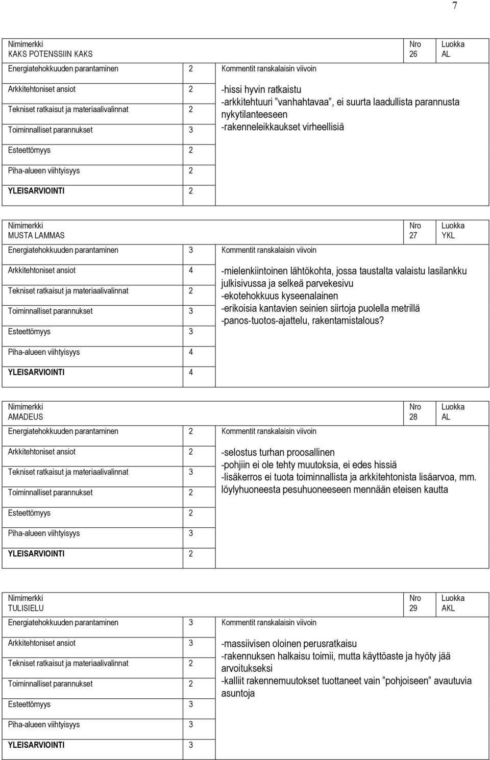 siirtoja puolella metrillä -panos-tuotos-ajattelu, rakentamistalous?