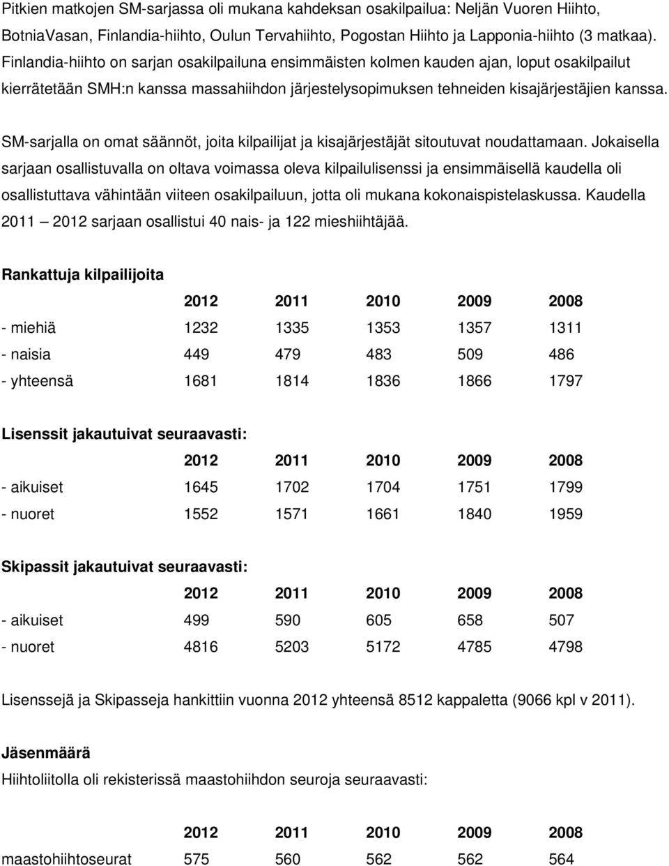 SM-sarjalla on omat säännöt, joita kilpailijat ja kisajärjestäjät sitoutuvat noudattamaan.