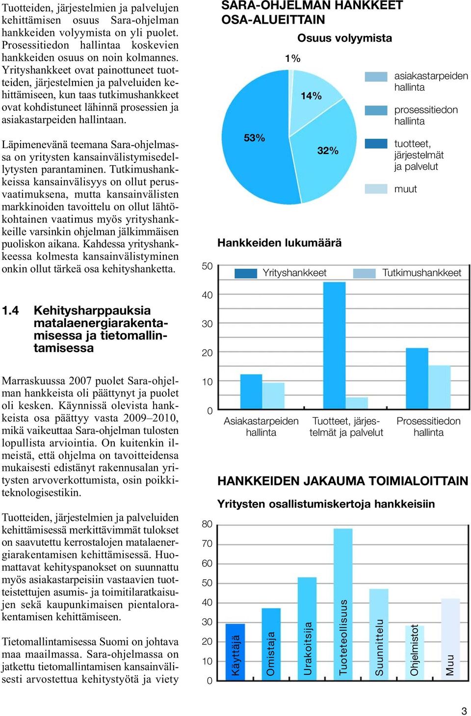 Läpimenevänä teemana Sara-ohjelmassa on yritysten kansainvälistymisedellytysten parantaminen.