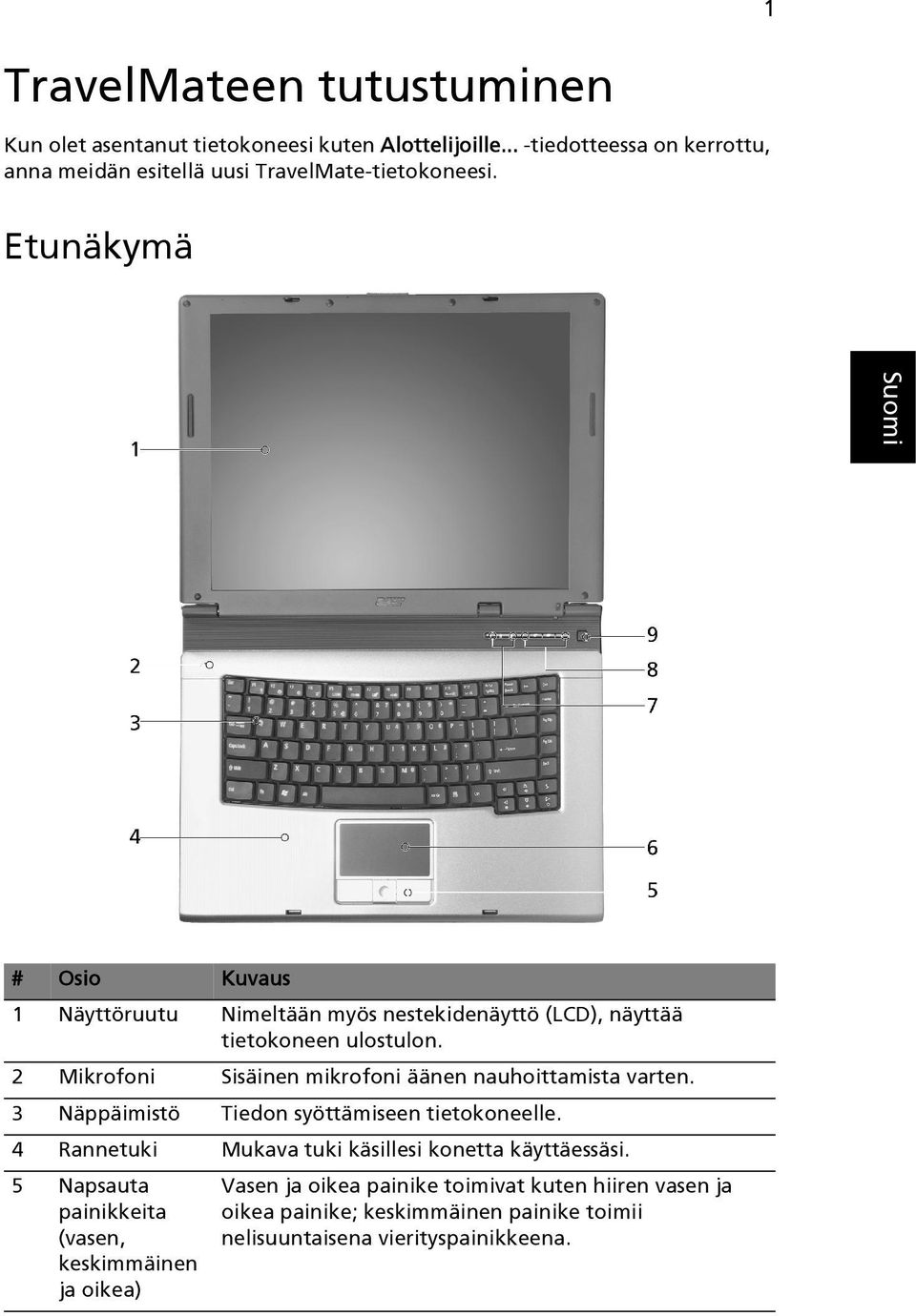 Etunäkymä # Osio Kuvaus 1 Näyttöruutu Nimeltään myös nestekidenäyttö (LCD), näyttää tietokoneen ulostulon.