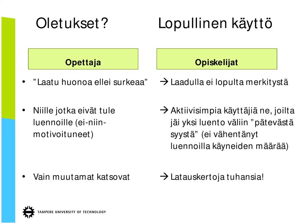 lopulta merkitystä Niille jotka eivät tule luennoille (ei-niinmotivoituneet)