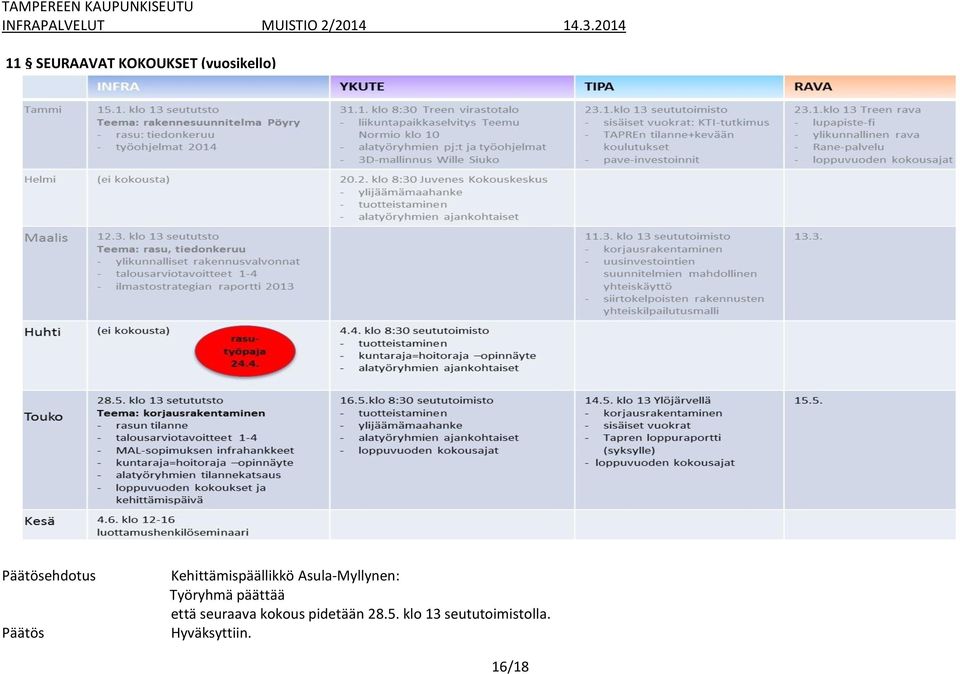 2014 Työryhmä päättää että seuraava