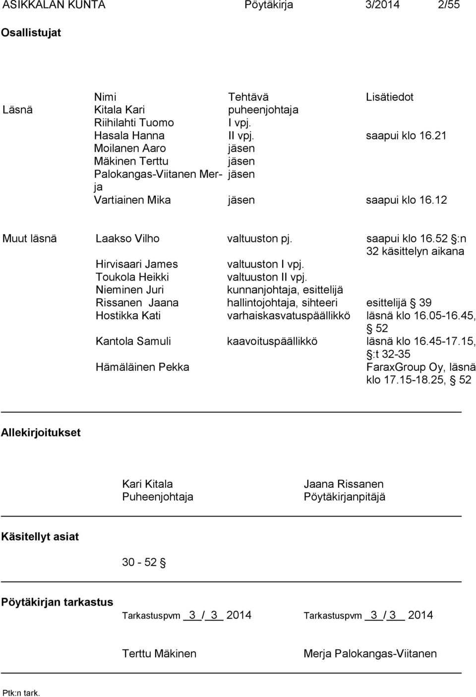 Toukola Heikki valtuuston II vpj. Nieminen Juri kunnanjohtaja, esittelijä Rissanen Jaana hallintojohtaja, sihteeri esittelijä 39 Hostikka Kati varhaiskasvatuspäällikkö läsnä klo 16.05-16.