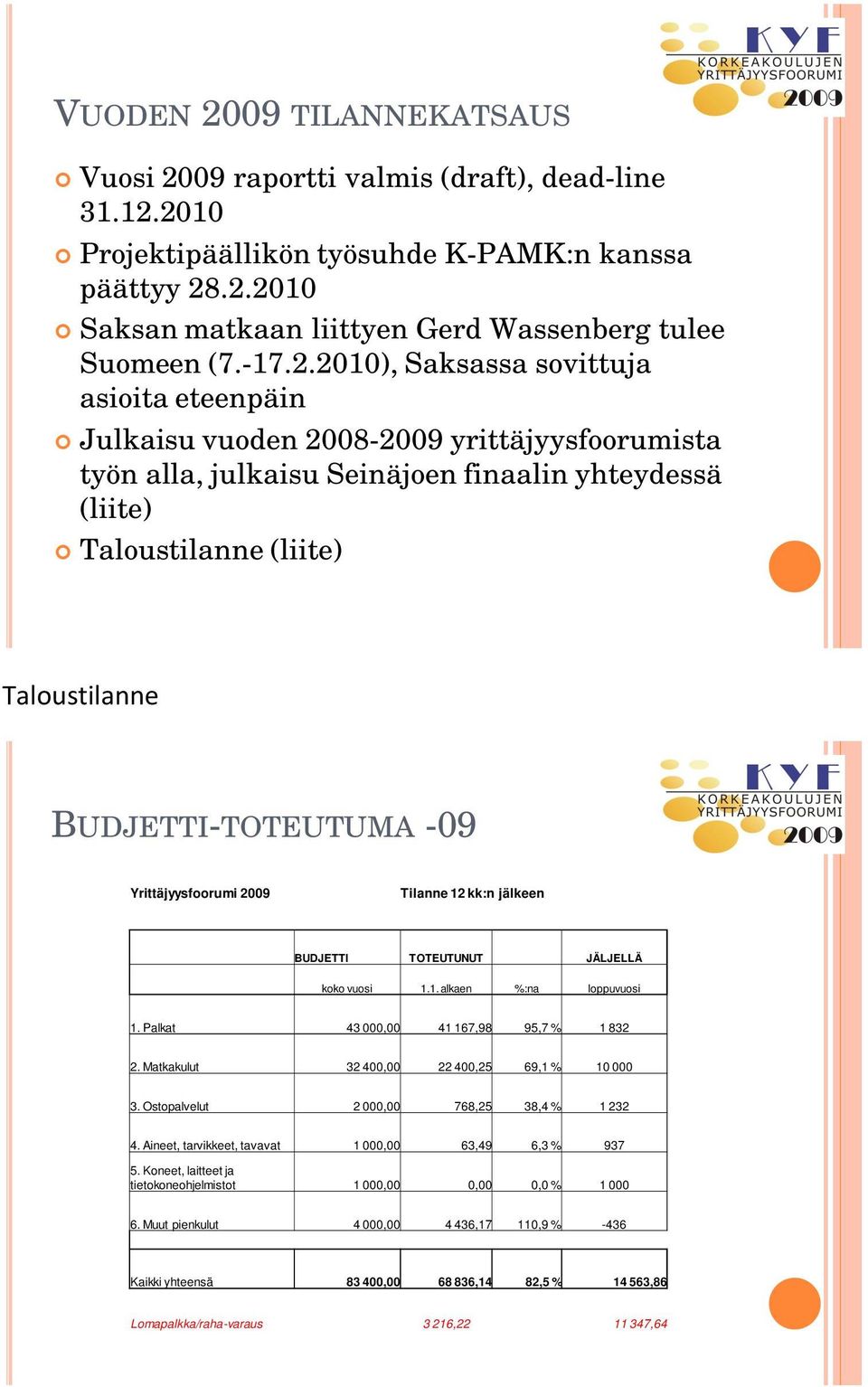 2010), Saksassa sovittuja asioita eteenpäin Julkaisu vuoden 2008-2009 yrittäjyysfoorumista työn alla, julkaisu Seinäjoen finaalin yhteydessä (liite) Taloustilanne (liite) Taloustilanne