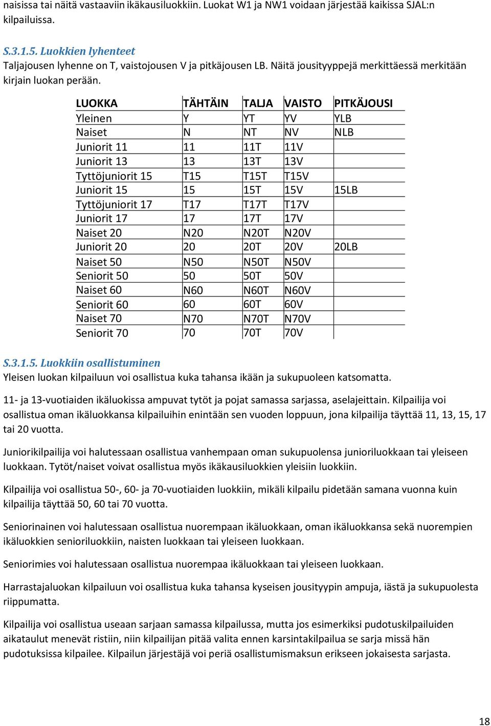 LUOKKA TÄHTÄIN TALJA VAISTO PITKÄJOUSI Yleinen Y YT YV YLB Naiset N NT NV NLB Juniorit 11 11 11T 11V Juniorit 13 13 13T 13V Tyttöjuniorit 15 T15 T15T T15V Juniorit 15 15 15T 15V 15LB Tyttöjuniorit 17