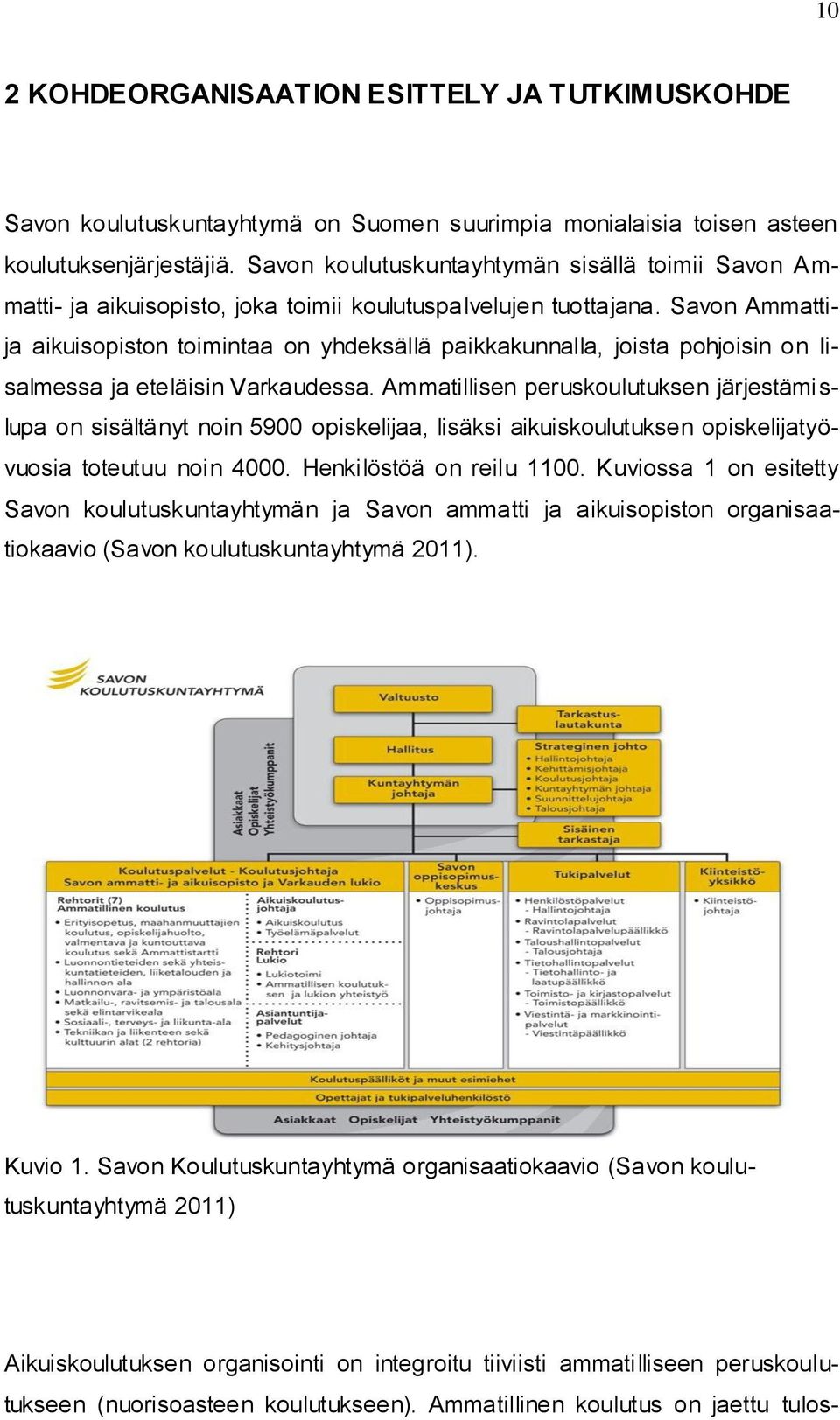 Savon Ammattija aikuisopiston toimintaa on yhdeksällä paikkakunnalla, joista pohjoisin on Iisalmessa ja eteläisin Varkaudessa.