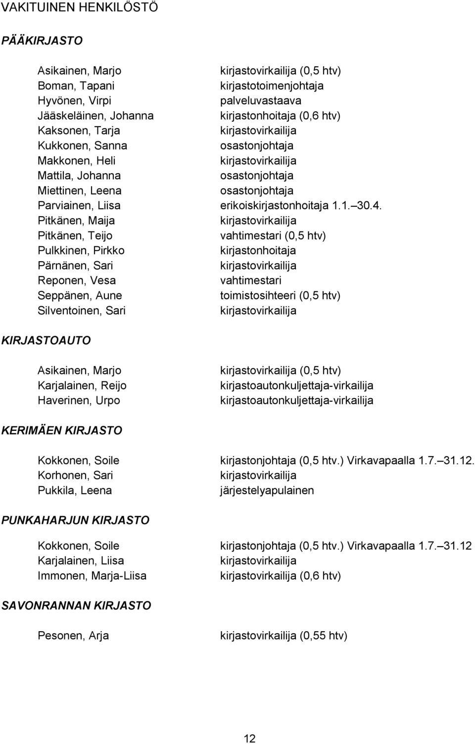 erikoiskirjastonhoitaja 1.1. 30.4.
