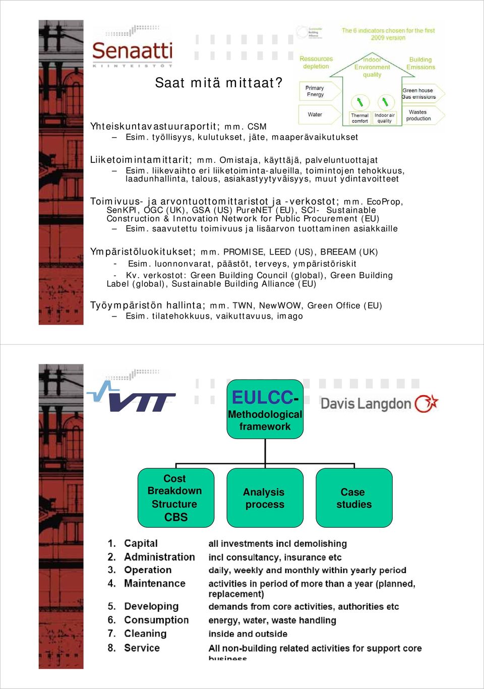 EcoProp, SenKPI, OGC (UK), GSA (US) PureNET (EU), SCI- Sustainable Construction & Innovation Network for Public Procurement (EU) Esim.