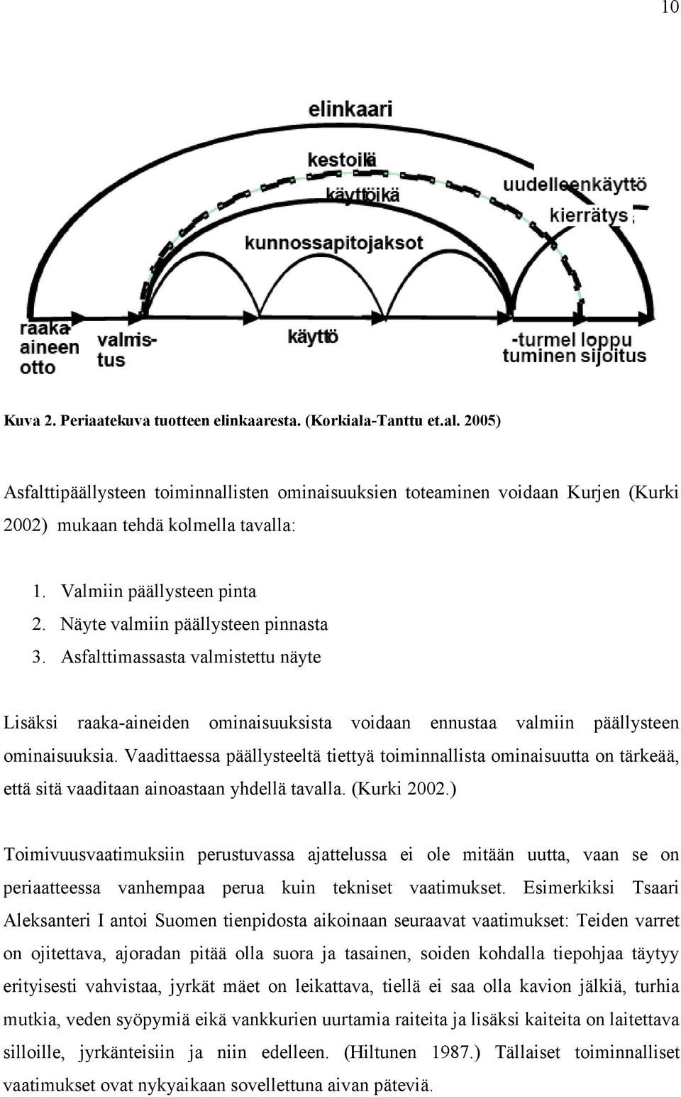 Vaadittaessa päällysteeltä tiettyä toiminnallista ominaisuutta on tärkeää, että sitä vaaditaan ainoastaan yhdellä tavalla. (Kurki 2002.