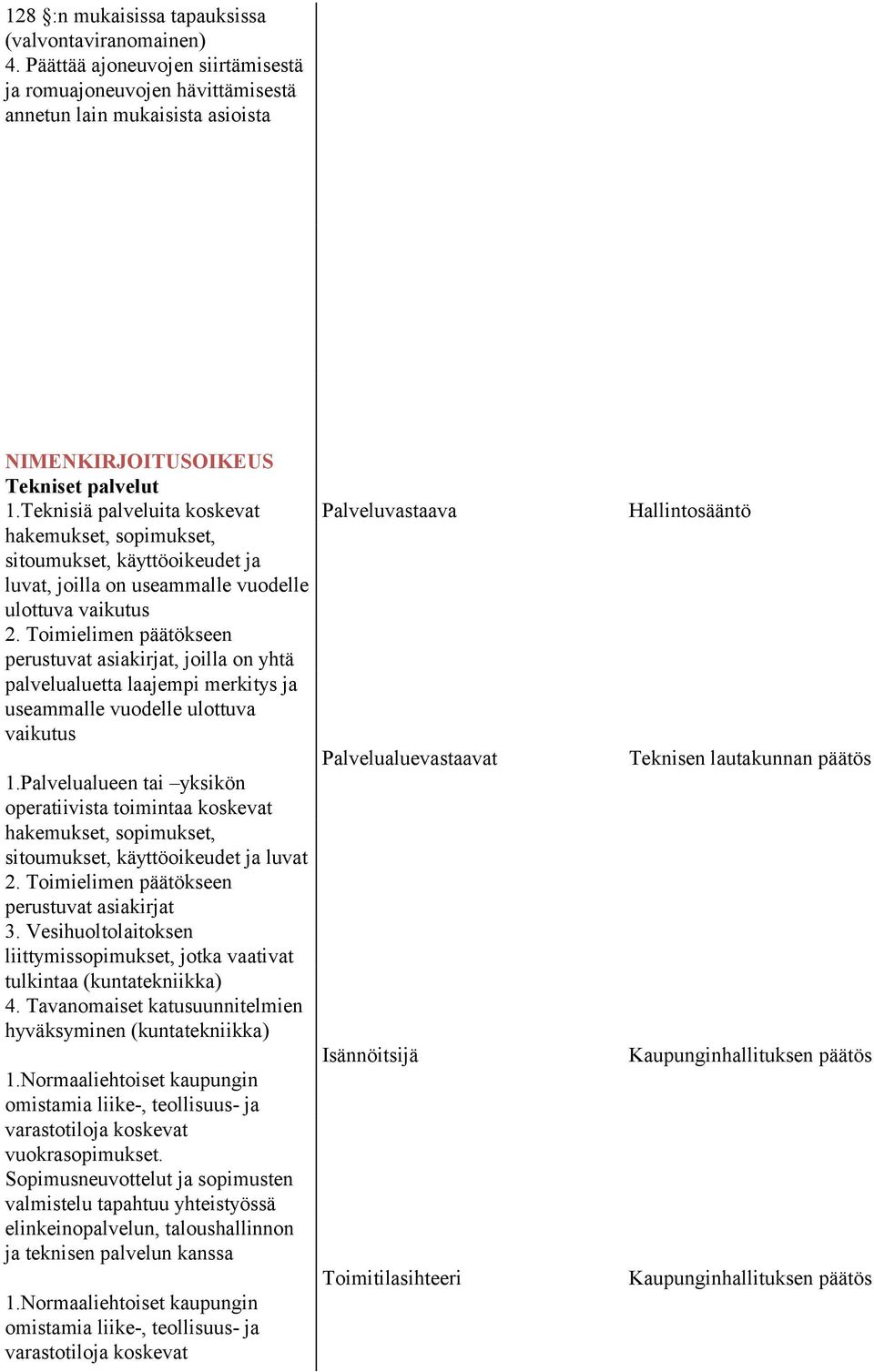 Toimielimen päätökseen perustuvat asiakirjat, joilla on yhtä palvelualuetta laajempi merkitys ja useammalle vuodelle ulottuva vaikutus 1.