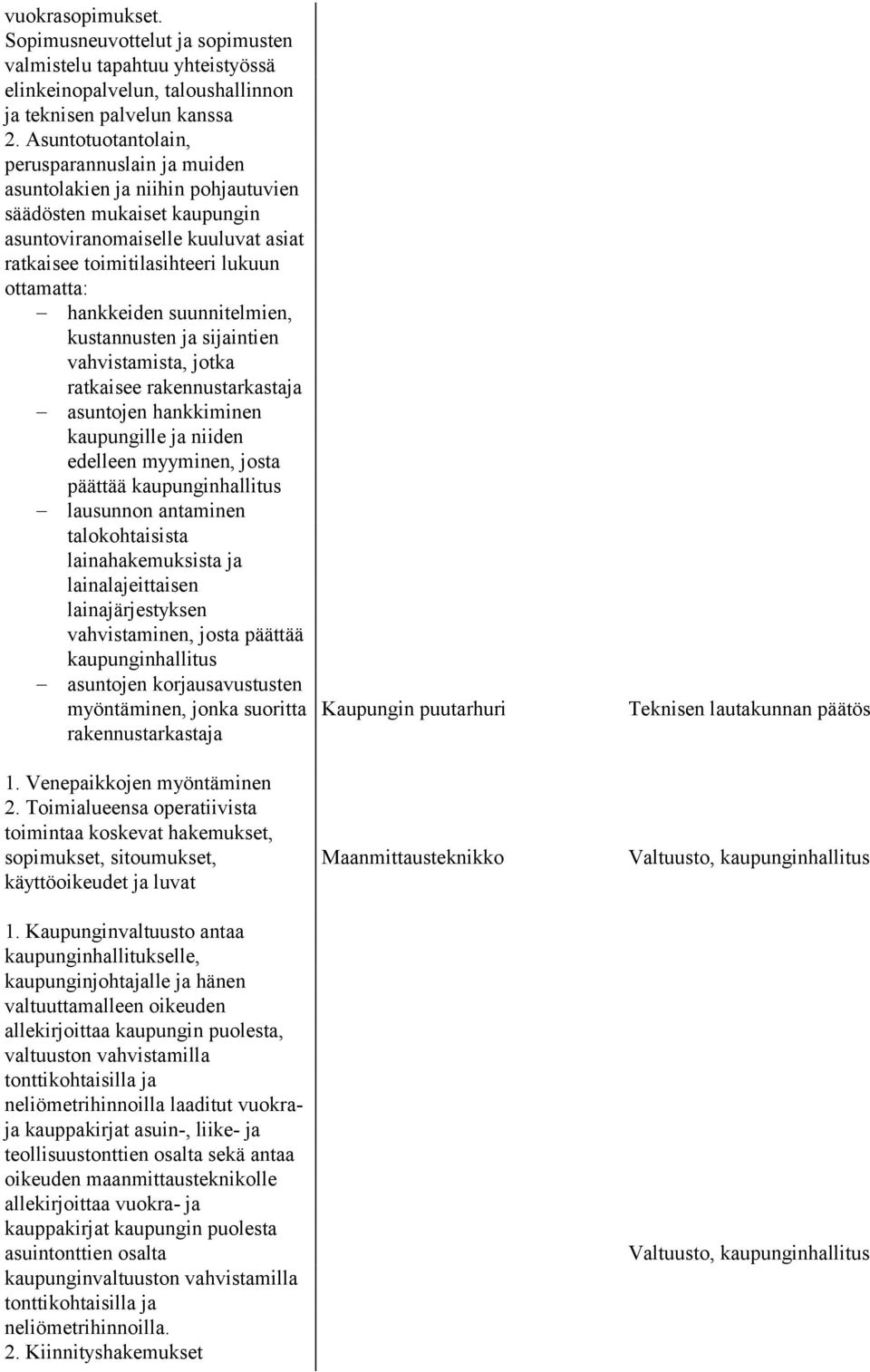 hankkeiden suunnitelmien, kustannusten ja sijaintien vahvistamista, jotka ratkaisee rakennustarkastaja asuntojen hankkiminen kaupungille ja niiden edelleen myyminen, josta päättää kaupunginhallitus