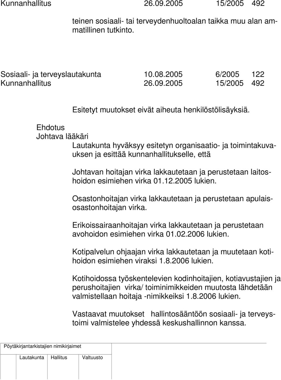 virka 01.12.2005 lukien. Osastonhoitajan virka lakkautetaan ja perustetaan apulaisosastonhoitajan virka. Erikoissairaanhoitajan virka lakkautetaan ja perustetaan avohoidon esimiehen virka 01.02.