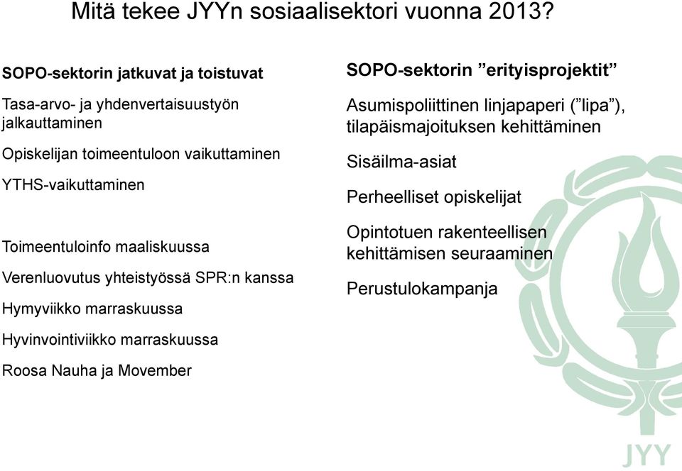 YTHS-vaikuttaminen Toimeentuloinfo maaliskuussa Verenluovutus yhteistyössä SPR:n kanssa Hymyviikko marraskuussa SOPO-sektorin