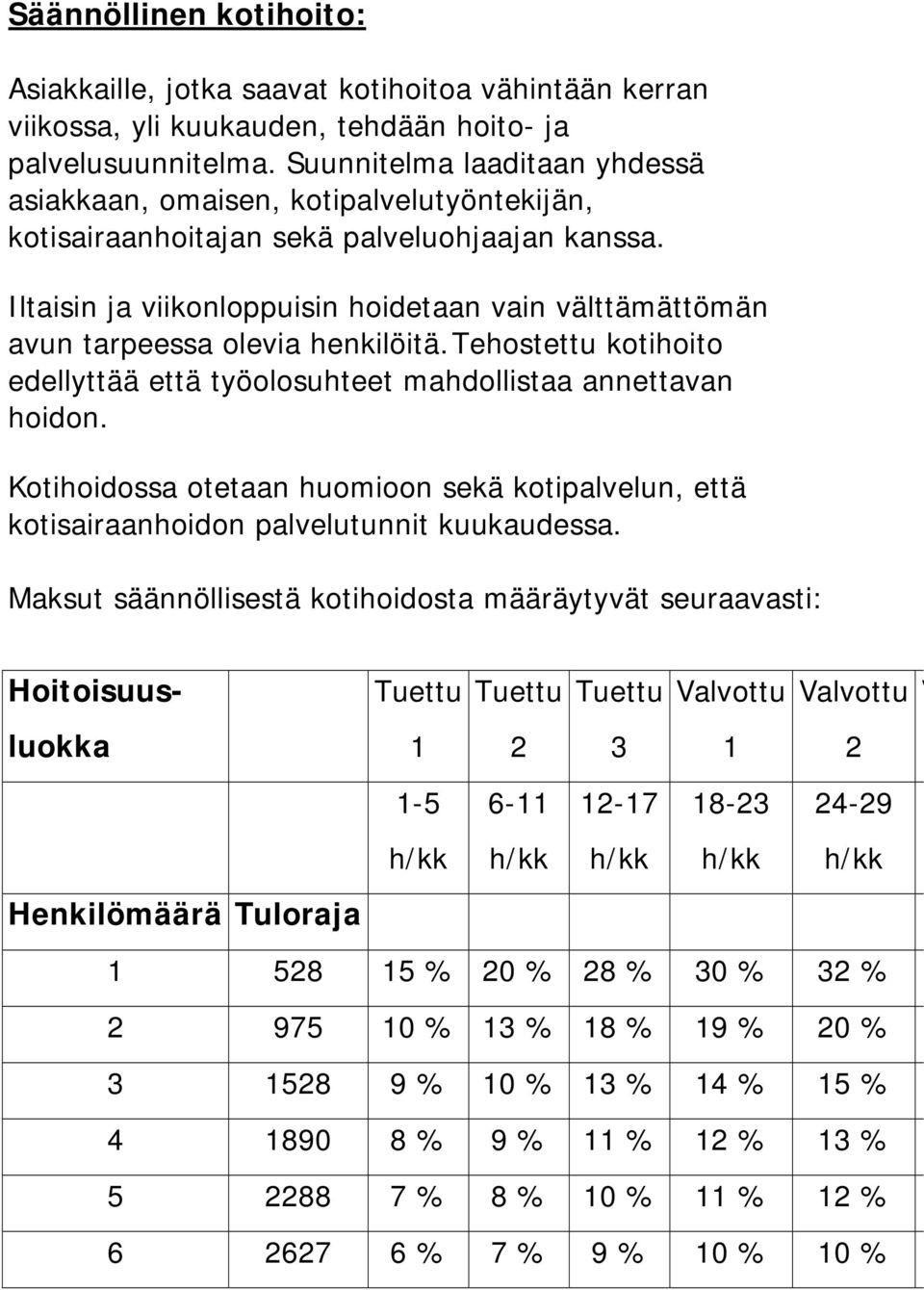 Iltaisin ja viikonloppuisin hoidetaan vain välttämättömän avun tarpeessa olevia henkilöitä. Tehostettu kotihoito edellyttää että työolosuhteet mahdollistaa annettavan hoidon.