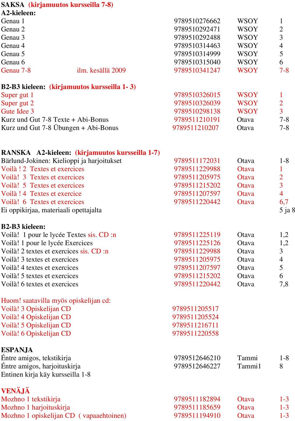 kesällä 2009 9789510341247 WSOY 7-8 B2-B3 kieleen: (kirjamuutos kursseilla 1-3) Super gut 1 9789510326015 WSOY 1 Super gut 2 9789510326039 WSOY 2 Gute Idee 3 9789510298138 WSOY 3 Kurz und Gut 7-8