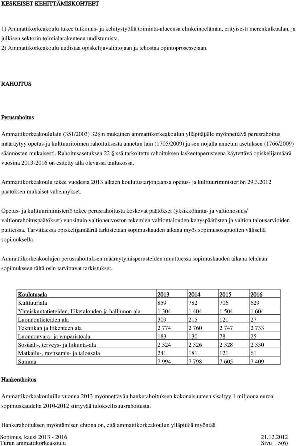 RAHOITUS Perusrahoitus Ammattikorkeakoululain (351/2003) 32 :n mukainen ammattikorkeakoulun ylläpitäjälle myönnettävä perusrahoitus määräytyy opetus-ja kulttuuritoimen rahoituksesta annetun lain