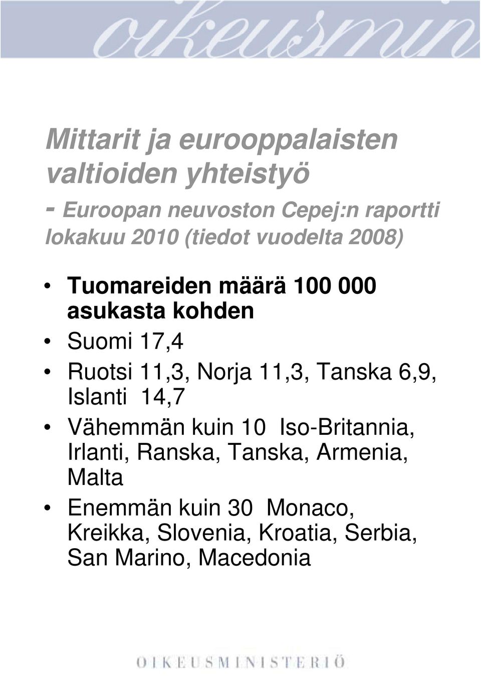 Norja 11,3, Tanska 6,9, Islanti 14,7 Vähemmän kuin 10 Iso-Britannia, Irlanti, Ranska, Tanska,