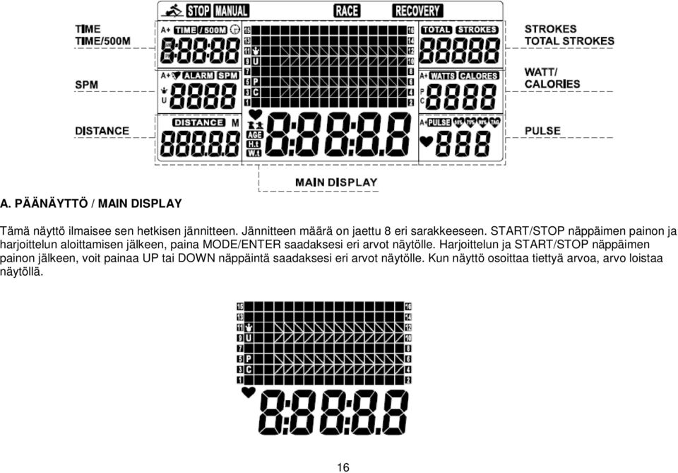 START/STOP näppäimen painon ja harjoittelun aloittamisen jälkeen, paina MODE/ENTER saadaksesi eri arvot