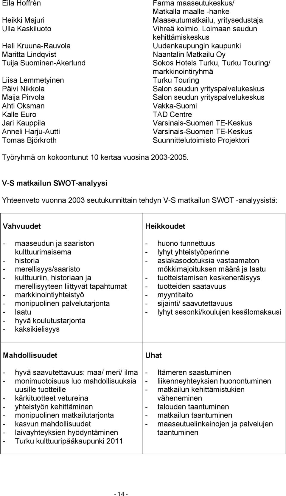 Sokos Hotels Turku, Turku Touring/ markkinointiryhmä Turku Touring Salon seudun yrityspalvelukeskus Salon seudun yrityspalvelukeskus Vakka-Suomi TAD Centre Varsinais-Suomen TE-Keskus Varsinais-Suomen