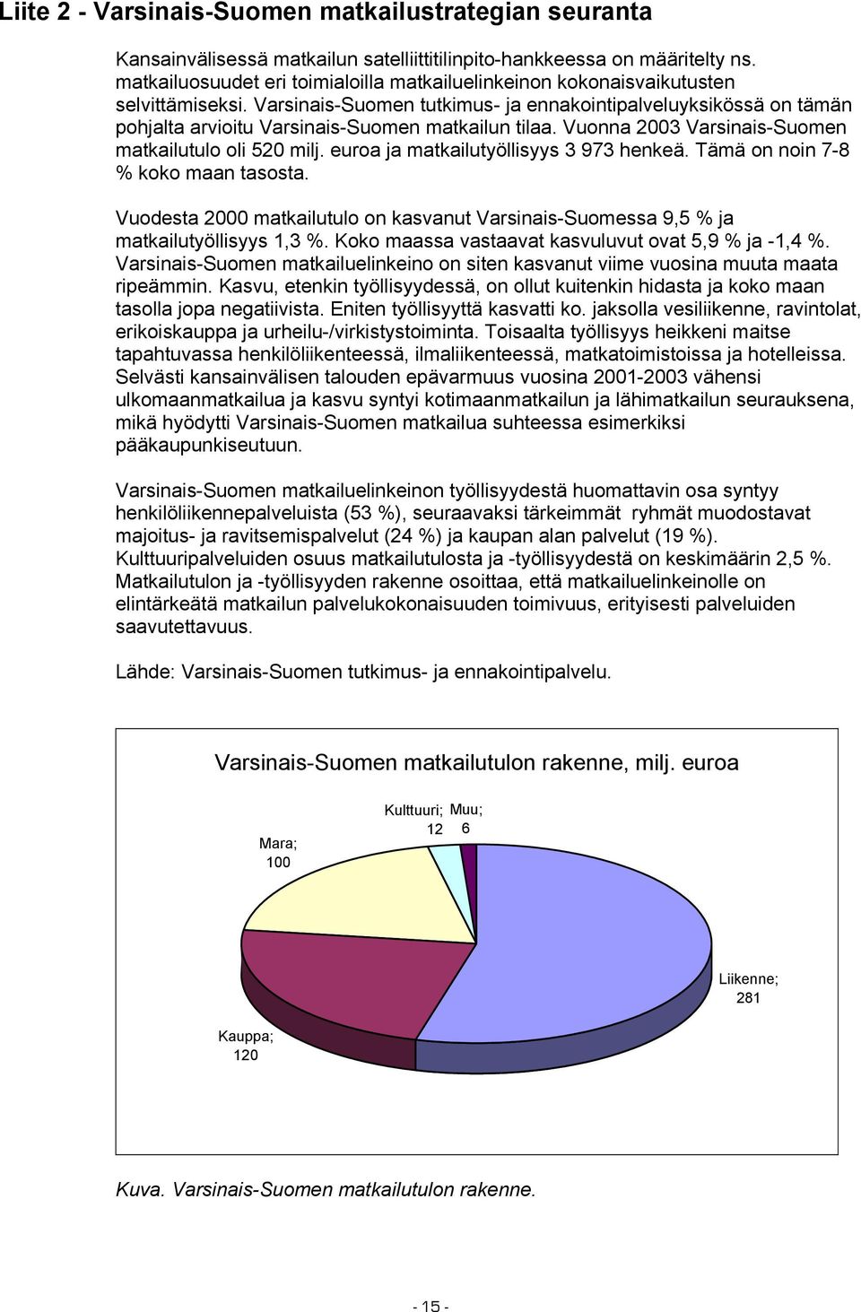 Varsinais-Suomen tutkimus- ja ennakointipalveluyksikössä on tämän pohjalta arvioitu Varsinais-Suomen matkailun tilaa. Vuonna 2003 Varsinais-Suomen matkailutulo oli 520 milj.