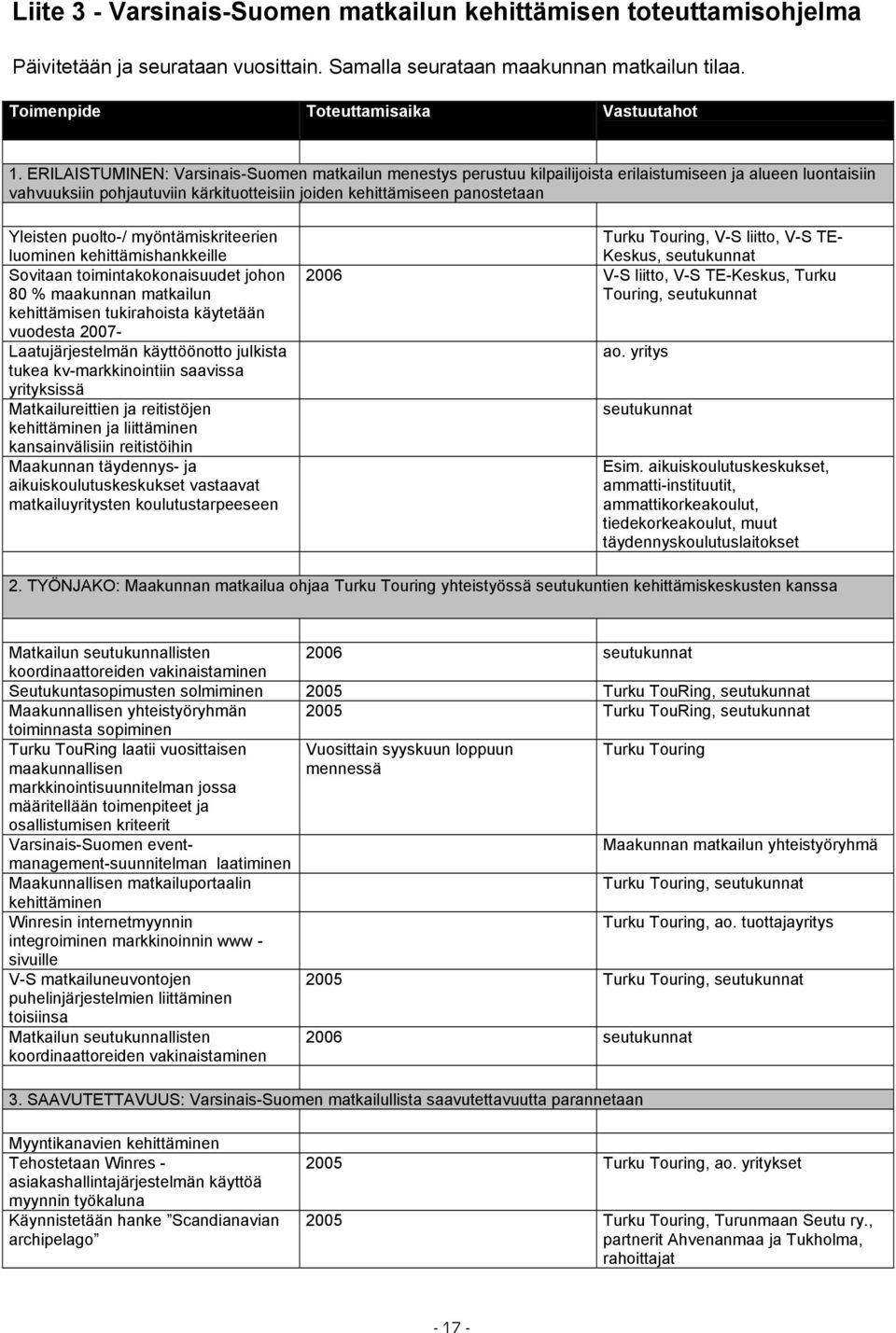 puolto-/ myöntämiskriteerien luominen kehittämishankkeille Sovitaan toimintakokonaisuudet johon 80 % maakunnan matkailun kehittämisen tukirahoista käytetään vuodesta 2007- Laatujärjestelmän