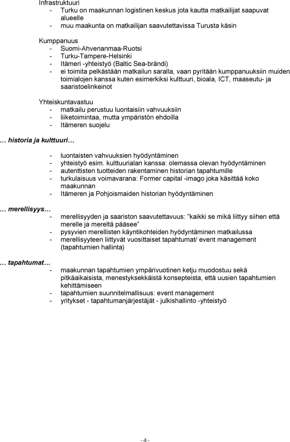 esimerkiksi kulttuuri, bioala, ICT, maaseutu- ja saaristoelinkeinot Yhteiskuntavastuu - matkailu perustuu luontaisiin vahvuuksiin - liiketoimintaa, mutta ympäristön ehdoilla - Itämeren suojelu -