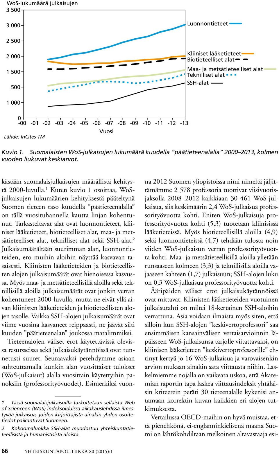 kästään suomalaisjulkaisujen määrällistä kehitystä 2000-luvulla.