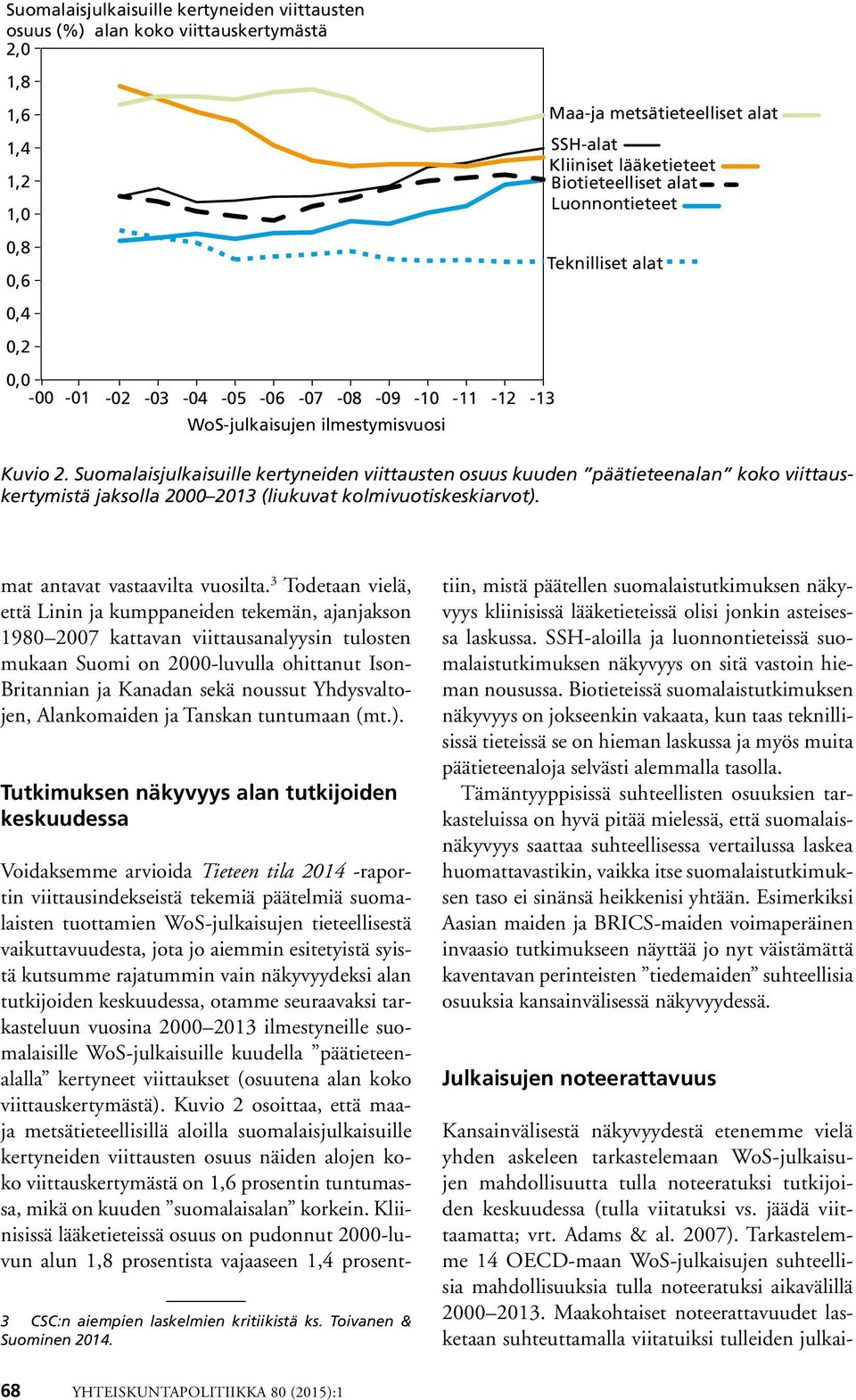 Suomalaisjulkaisuille kertyneiden viittausten osuus kuuden päätieteenalan koko viittauskertymistä jaksolla 2000 2013 (liukuvat kolmivuotiskeskiarvot). mat antavat vastaavilta vuosilta.