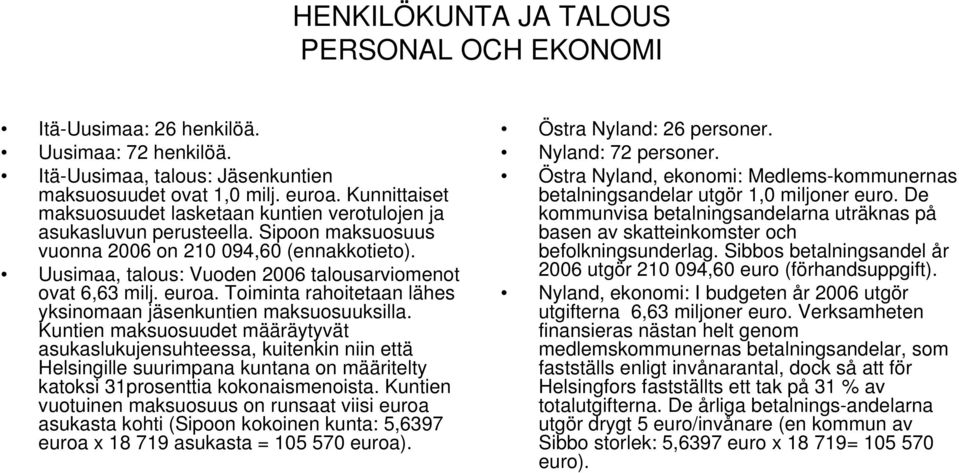 Uusimaa, talous: Vuoden 2006 talousarviomenot ovat 6,63 milj. euroa. Toiminta rahoitetaan lähes yksinomaan jäsenkuntien maksuosuuksilla.