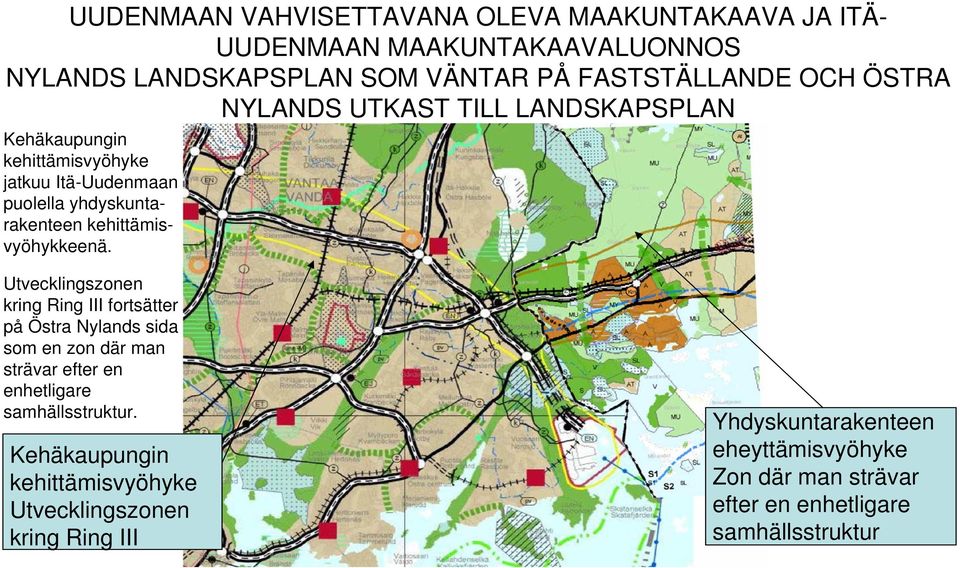 kehittämisvyöhykkeenä.