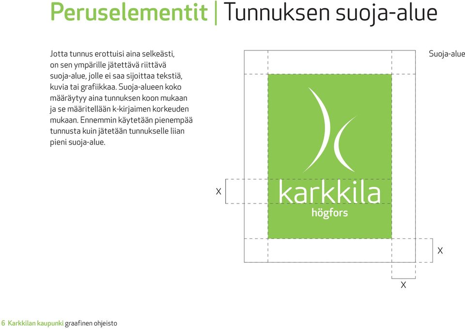 Suoja-alueen koko määräytyy aina tunnuksen koon mukaan ja se määritellään k-kirjaimen korkeuden mukaan.