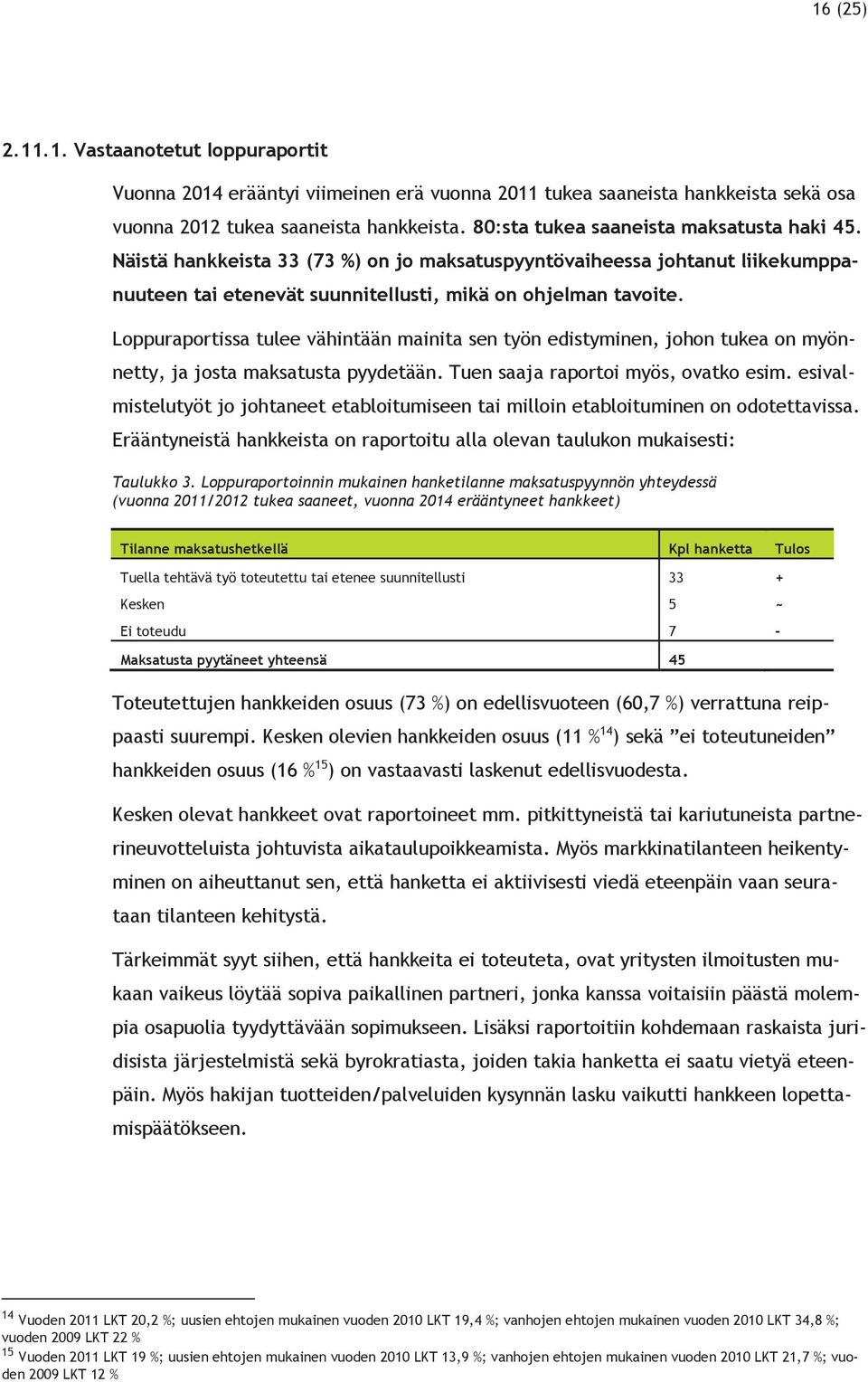 Loppuraportissa tulee vähintään mainita sen työn edistyminen, johon tukea on myönnetty, ja josta maksatusta pyydetään. Tuen saaja raportoi myös, ovatko esim.