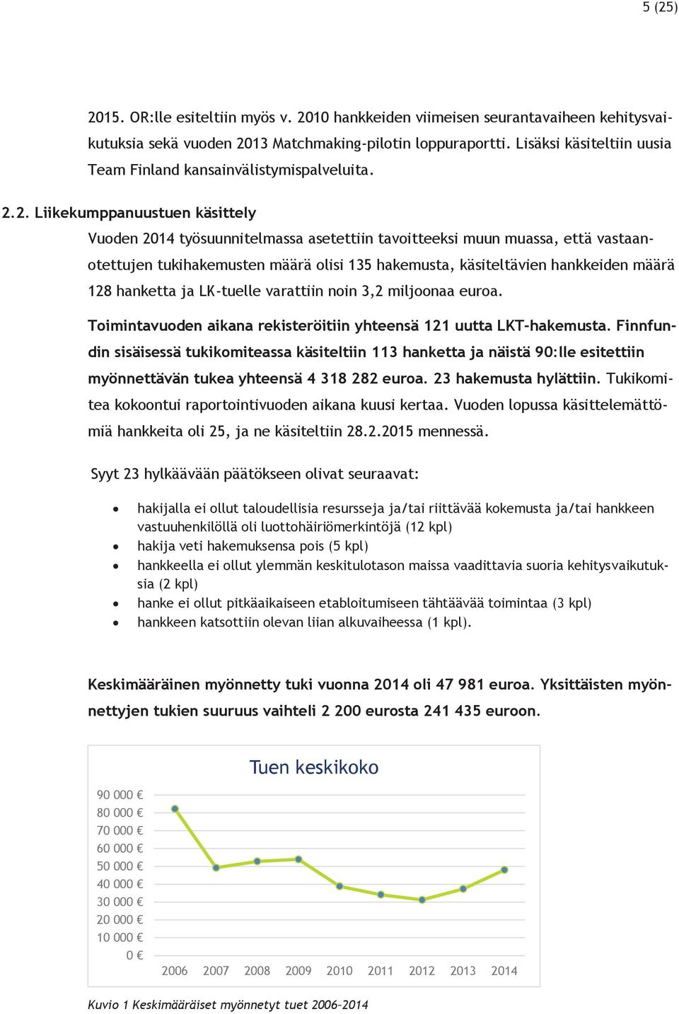 2. Liikekumppanuustuen käsittely Vuoden 2014 työsuunnitelmassa asetettiin tavoitteeksi muun muassa, että vastaanotettujen tukihakemusten määrä olisi 135 hakemusta, käsiteltävien hankkeiden määrä 128