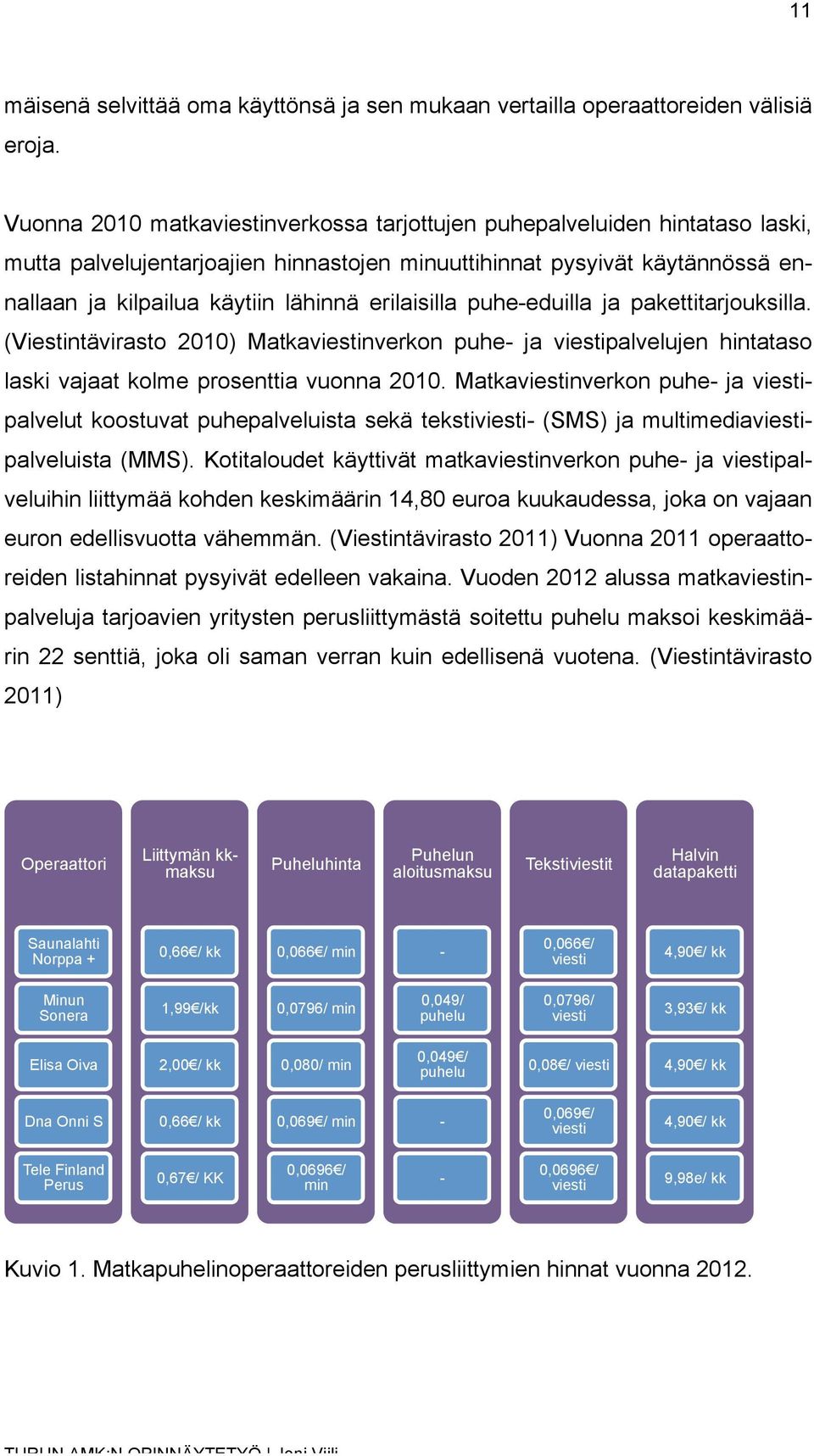 erilaisilla puhe-eduilla ja pakettitarjouksilla. (Viestintävirasto 2010) Matkaviestinverkon puhe- ja viestipalvelujen hintataso laski vajaat kolme prosenttia vuonna 2010.