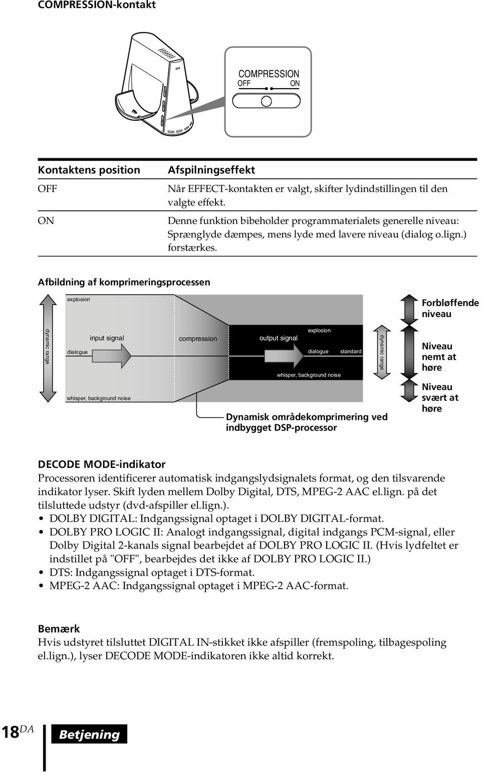 Afbildning af komprimeringsprocessen explosion Forbløffende niveau dynamic range dialogue input signal compression output signal whisper, background noise explosion dialogue whisper, background noise