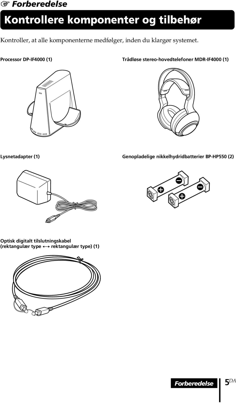 Processor DP-IF4000 (1) Trådløse stereo-hovedtelefoner MDR-IF4000 (1) Lysnetadapter (1)