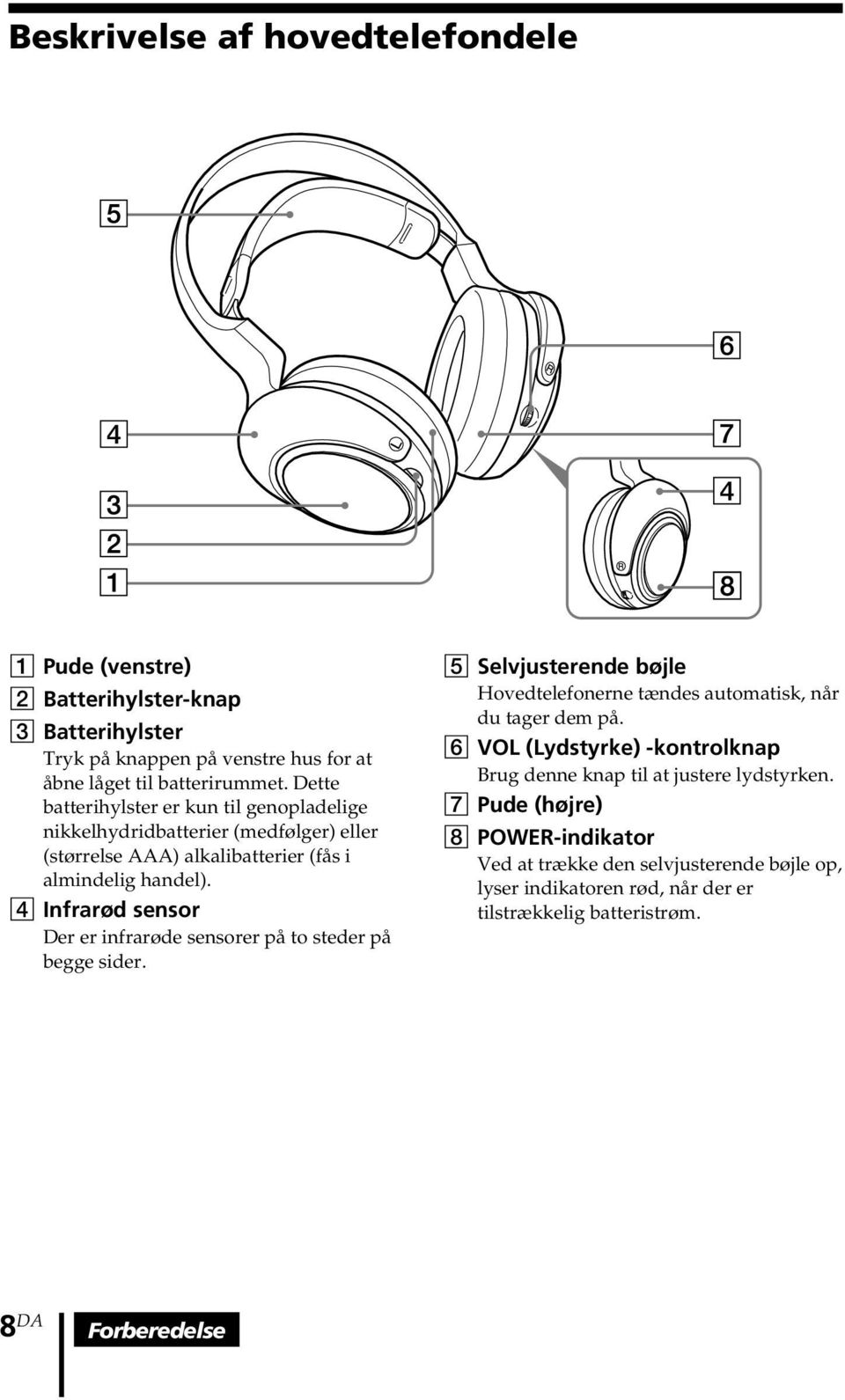 4 Infrarød sensor Der er infrarøde sensorer på to steder på begge sider. 5 Selvjusterende bøjle Hovedtelefonerne tændes automatisk, når du tager dem på.