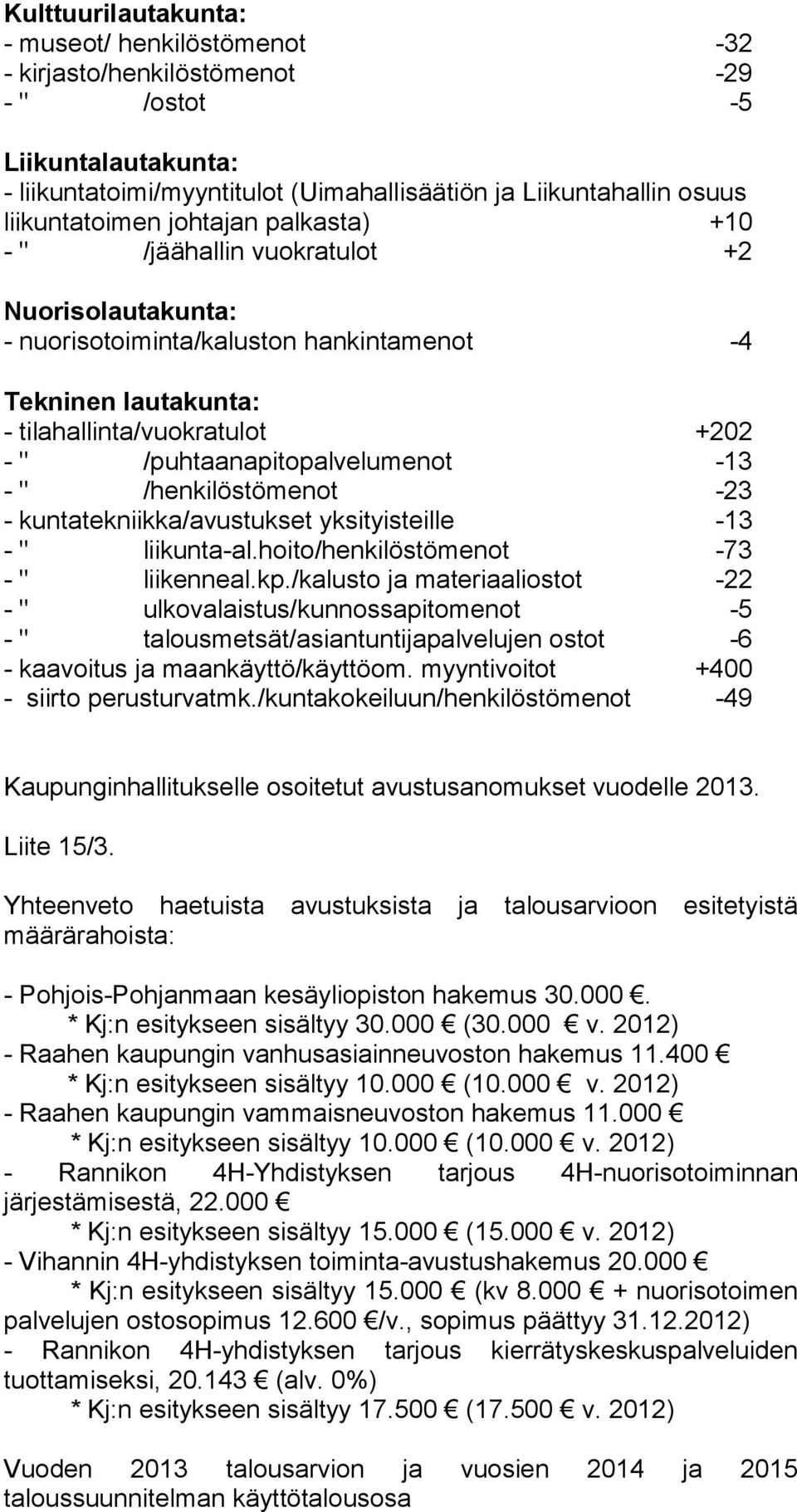 /puhtaanapitopalvelumenot -13 - " /henkilöstömenot -23 - kuntatekniikka/avustukset yksityisteille -13 - " liikunta-al.hoito/henkilöstömenot -73 - " liikenneal.kp.