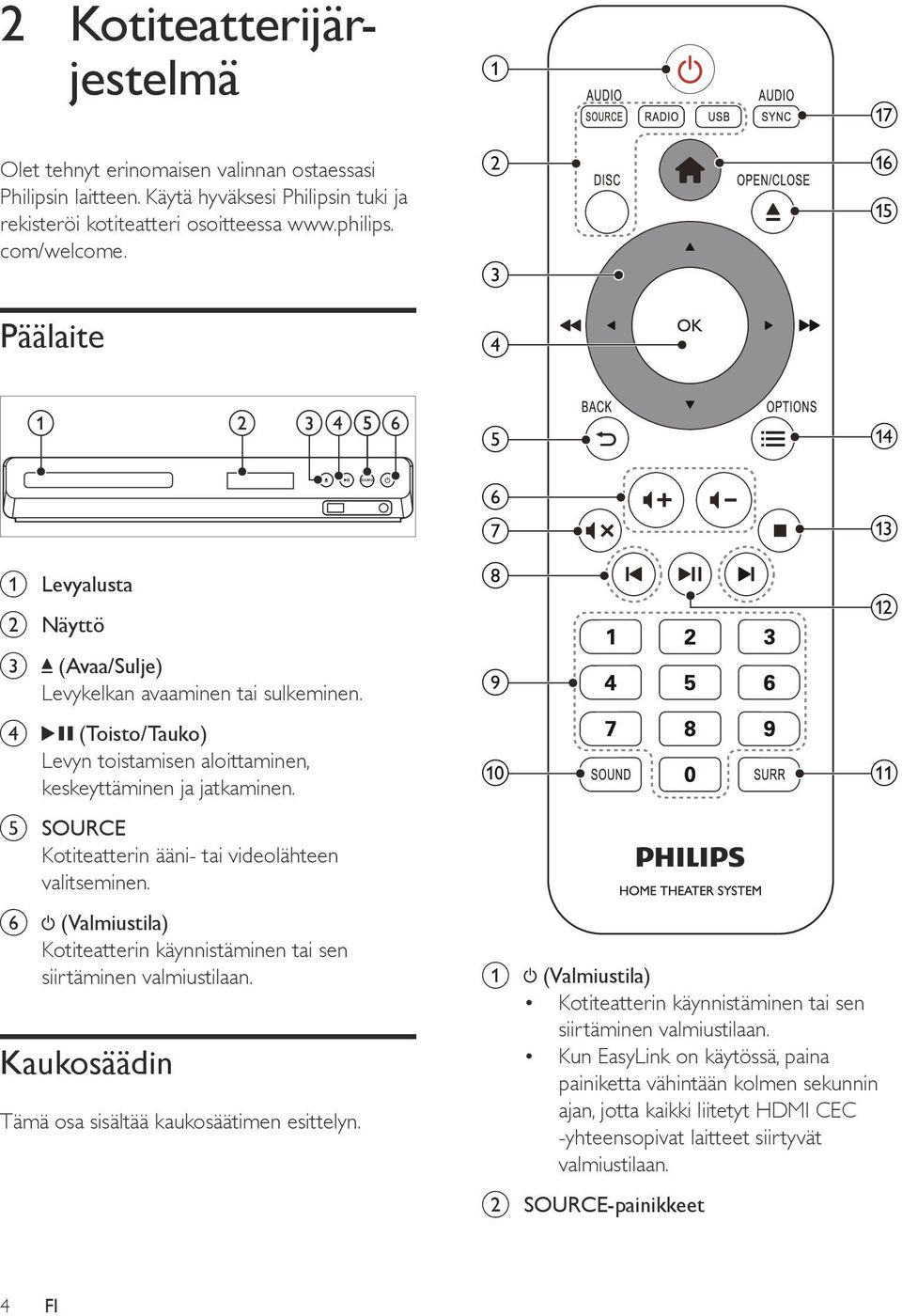 e SOURCE Kotiteatterin ääni- tai videolähteen valitseminen. f (Valmiustila) Kotiteatterin käynnistäminen tai sen siirtäminen valmiustilaan. Kaukosäädin Tämä osa sisältää kaukosäätimen esittelyn.