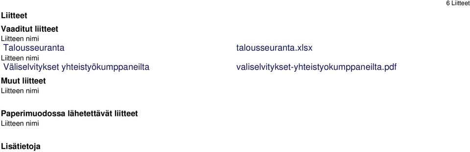 nimi talousseuranta.xlsx valiselvitykset-yhteistyokumppaneilta.