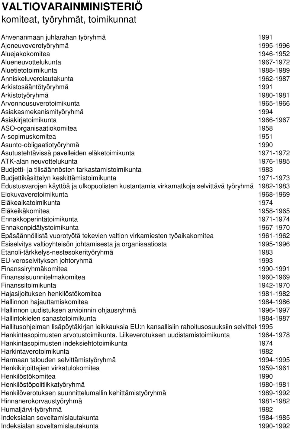 ASO-organisaatiokomitea 1958 A-sopimuskomitea 1951 Asunto-obligaatiotyöryhmä 1990 Asutustehtävissä pavelleiden eläketoimikunta 1971-1972 ATK-alan neuvottelukunta 1976-1985 Budjetti- ja tilisäännösten