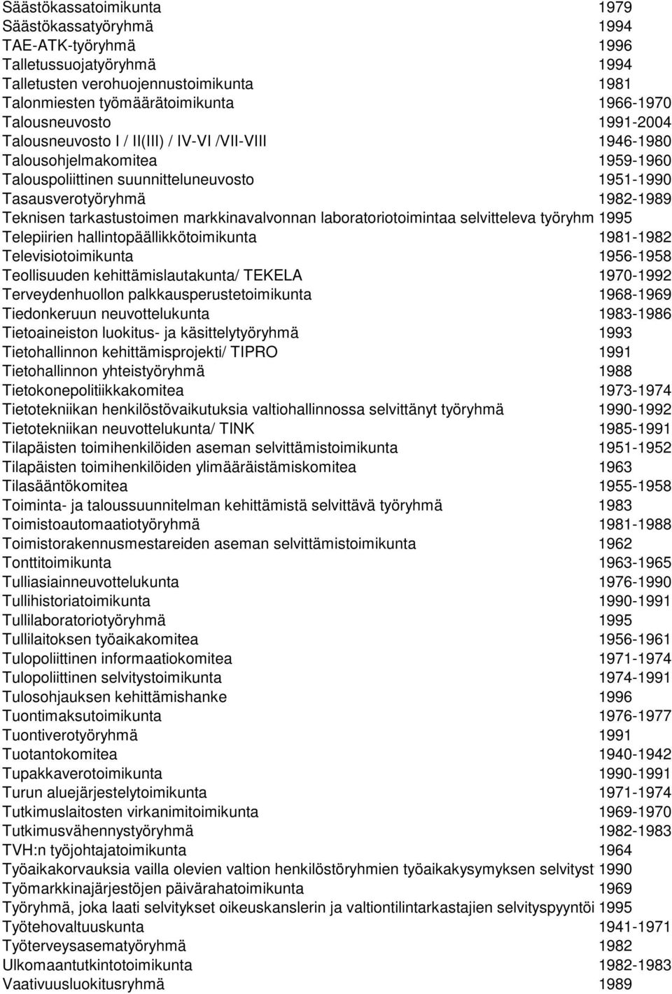 markkinavalvonnan laboratoriotoimintaa selvitteleva työryhmä1995 Telepiirien hallintopäällikkötoimikunta 1981-1982 Televisiotoimikunta 1956-1958 Teollisuuden kehittämislautakunta/ TEKELA 1970-1992